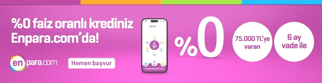 %0 Faizle 75.000 TL'ye Kadar Kredi İmkanı!