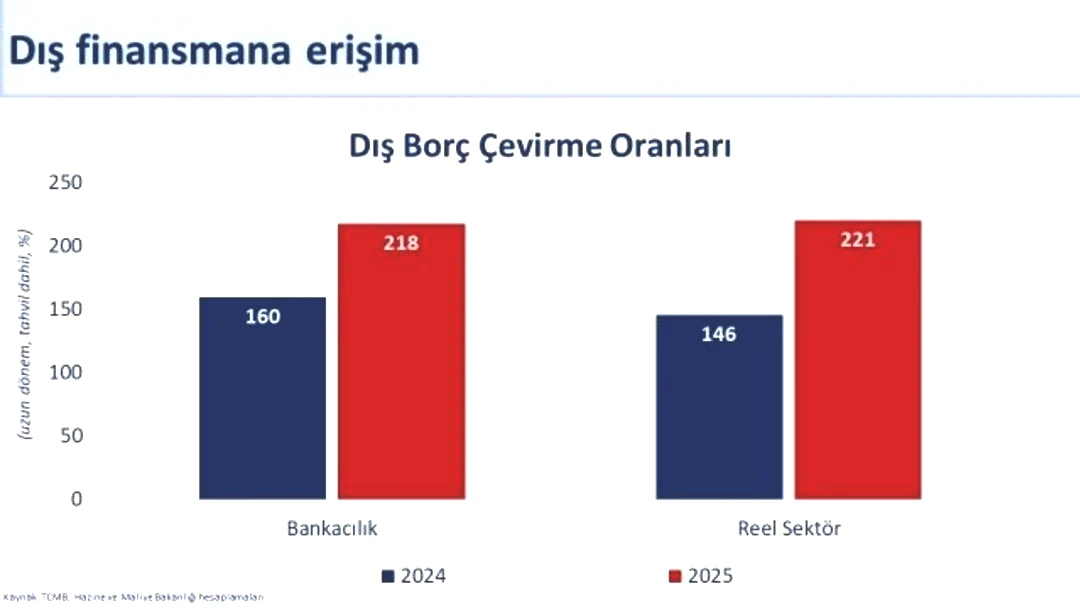 Altın hariç fazla verdik! Bakan Şimşek açıkladı... Sürpriz detay 2