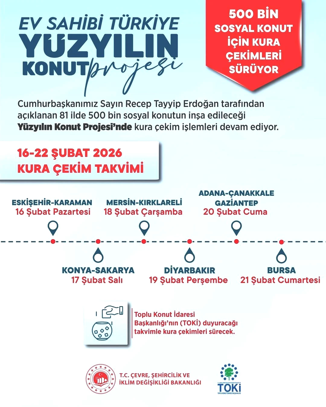 TOKİ kura takvimi paylaşıldı! Bakan Kurum 11 ili açıkladı 2