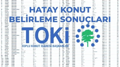 TOKİ Hatay Konut Kura Sonuçları Açıklandı! Merkez, İskenderun, Kırıkhan ve Diğer İlçelerdeki Listeler Burada