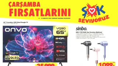 ŞOK Market'ten 12 Ağustos 2026 Aktüel Ürün Fırsatları!