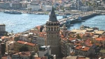 İstanbul'da Kiralık Ev Fiyatlarında Şok Artış! Ortanca Kira 45 Bin TL'yi Geçti!