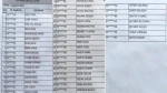 Kırıkkale, Tokat, Kahramanmaraş ve Daha Fazlası! 2026 TYP Kura Sonuçları Açıklandı! PDF İsim Listesi Burada!