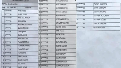 Kırıkkale, Tokat, Kahramanmaraş ve Daha Fazlası! 2026 TYP Kura Sonuçları Açıklandı! PDF İsim Listesi Burada!