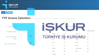 2026 TYP Kura Sonuçları Açıklandı! Diyarbakır, Gaziantep, Samsun ve Niğde İsim Listeleri Burada!