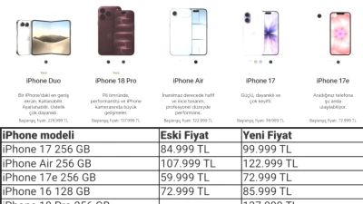 iPhone 17 Fiyatları Düşecek mi? iPhone 18 Sonrası 13-16 Modellerinin Yeni Fiyatları Açıklandı!