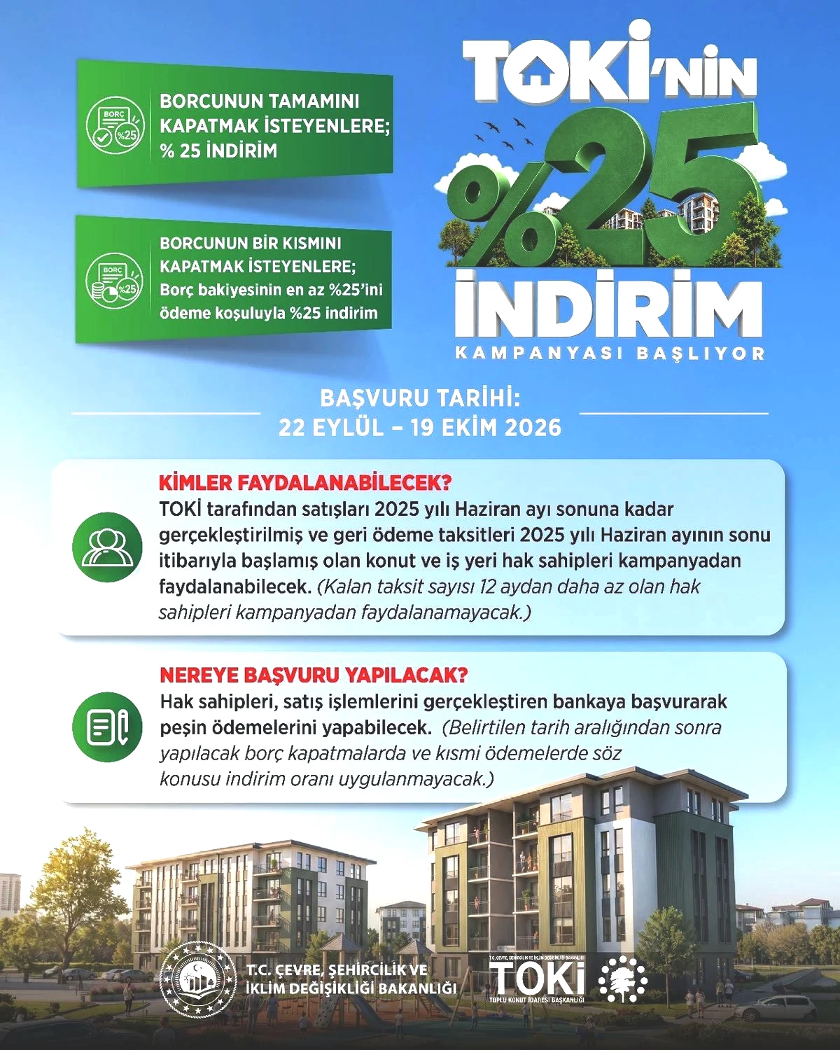 SON DAKİKA | TOKİ de borcunu kapatana yüzde 25 indirim! Bakan Kurum duyurdu 2