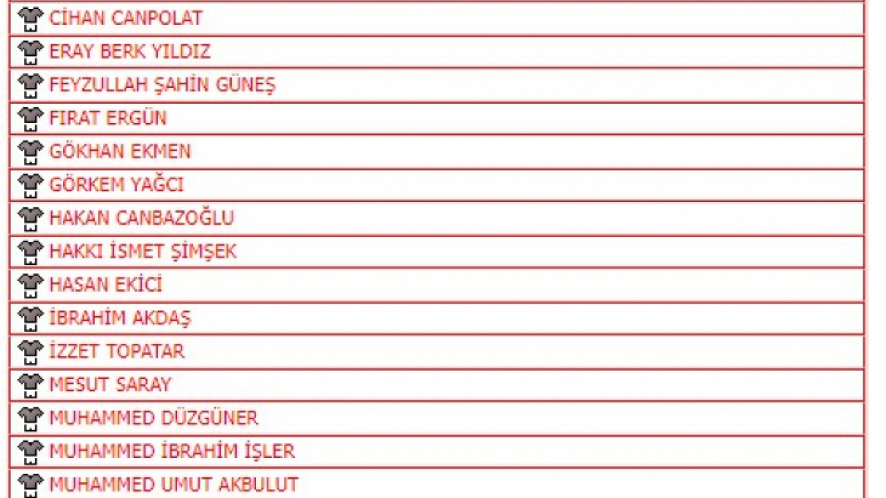 Elazığspor'da yeni transferlerin lisansı çıktı