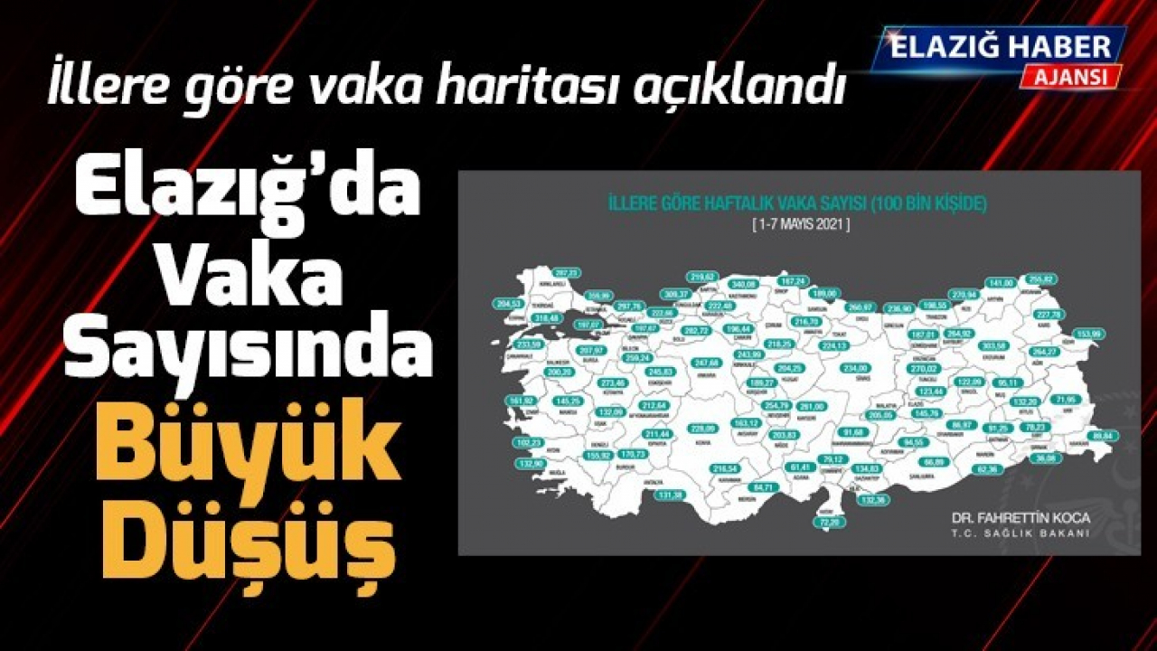 İllere Göre Vaka Sayıları açıklandı