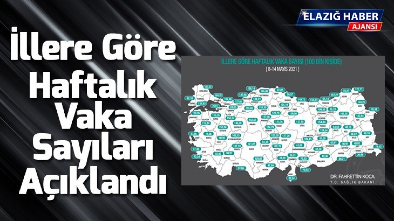 İllere göre haftalık koronavirüs vaka sayıları açıklandı