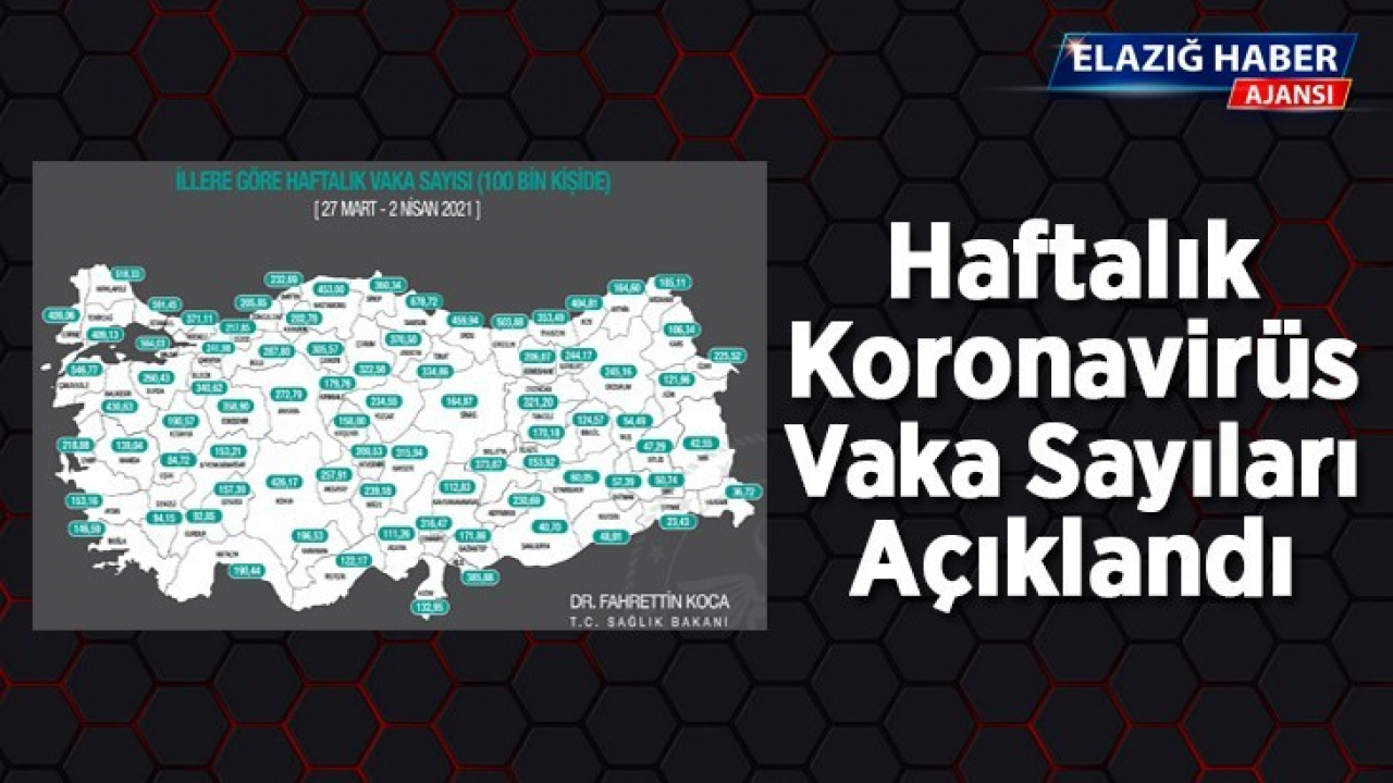 Haftalık Koronavirüs Vaka Sayıları Açıklandı