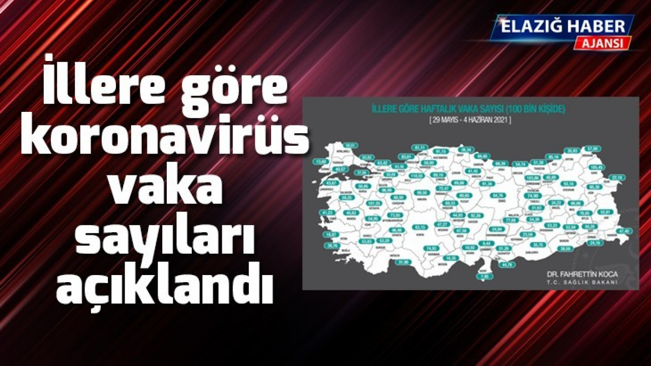 İllere göre koronavirüs vaka sayıları açıklandı